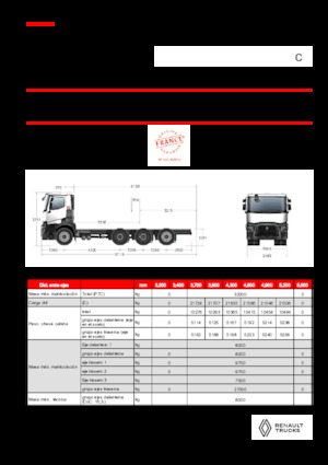 Chasis rígido Renault C P8X4*4 TRIDEM OFF ROAD 13L E6