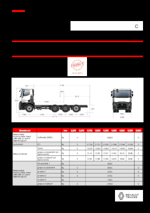 Chasis rígido Renault C P8X4*4 TRIDEM OFF ROAD 13L E6