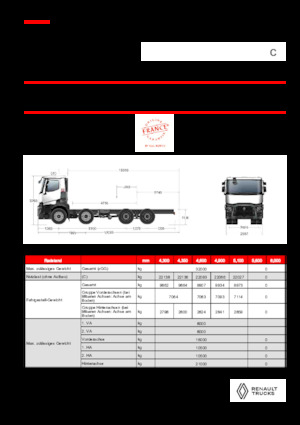 Chasis rígido Renault C P8X4 OFF ROAD 11L E6