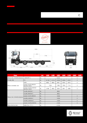 Chasis rígido Renault C P8X4 OFF ROAD 11L E6