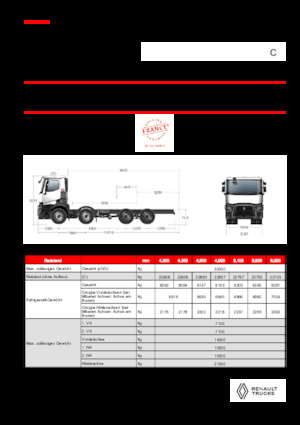 Chasis rígido Renault C P8X4 XLOAD 11L E6