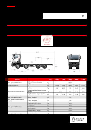 Chasis rígido Renault C P8X4 XLOAD OFF ROAD 11L E6