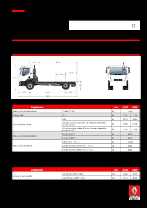 Chasis rígido Renault D 12 4x2 R SWEEPER 210 E6