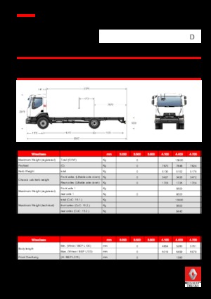 Chasis rígido Renault D 13 HIGH 4X2 RK 250 E6