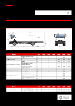 Chasis rígido Renault D 13 HIGH K P4X2 320E6