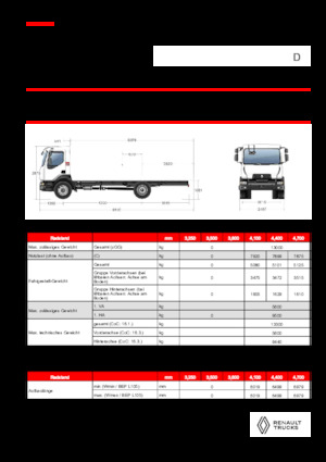 Chasis rígido Renault D 13 HIGH K P4X2 320E6