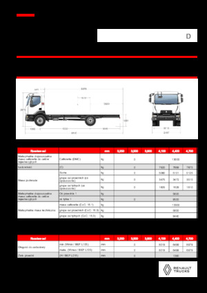 Chasis rígido Renault D 13 HIGH K P4X2 320E6