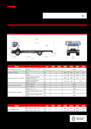 Chasis rígido Renault D 13 HIGH P4X2 320E6