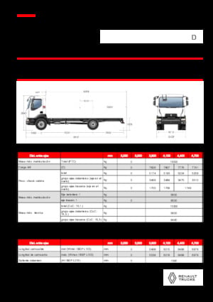 Chasis rígido Renault D 13 HIGH P4X2 320E6
