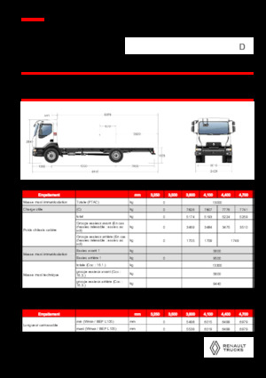 Chasis rígido Renault D 13 HIGH P4X2 320E6