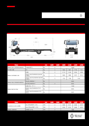 Chasis rígido Renault D 13 HIGH P4X2 320E6
