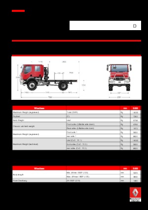 Chasis rígido Renault D 14 HIGH 4X2 R 210 E6
