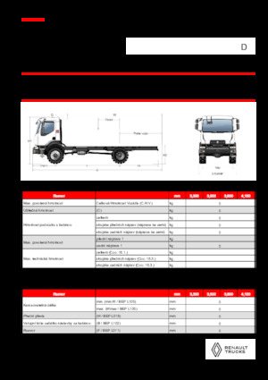 Chasis rígido Renault D 14 HIGH 4X4 RK 320 E6