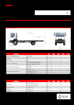 Chasis rígido Renault D 14 HIGH 4X4 RK 320 E6