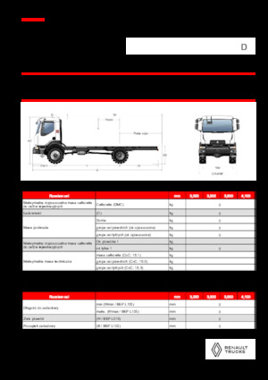Chasis rígido Renault D 14 HIGH 4X4 RK 320 E6