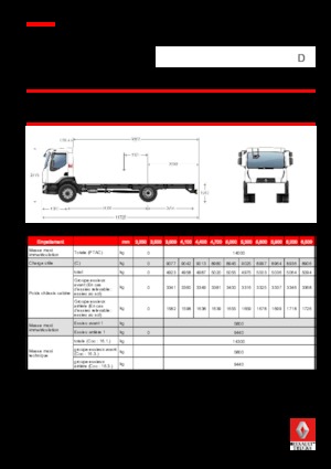 Chasis rígido Renault D 14 MED 4X2 R 250 E6