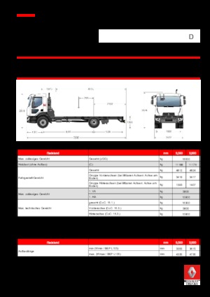 Chasis rígido Renault D 16 4x2 R SWEEPER 250 E6