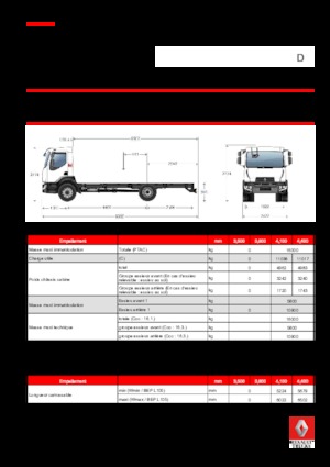 Chasis rígido Renault D 16 4X2 R TANKER 280 E6