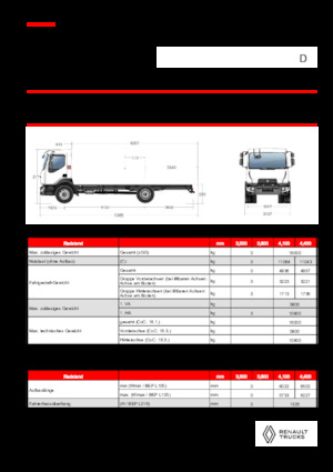 Chasis rígido Renault D 16 4X2 R TANKER 320 E6