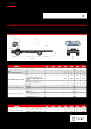 Chasis rígido Renault D 16 HIGH K P4X2 320E6