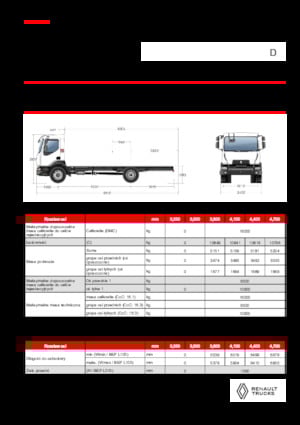Chasis rígido Renault D 16 HIGH K P4X2 320E6