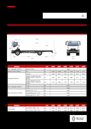 Chasis rígido Renault D 16 HIGH P4X2 320E6