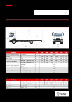 Chasis rígido Renault D 16 HIGH P4X2 320E6