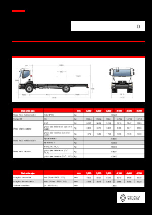 Chasis rígido Renault D 16 HIGH P4X2 320E6