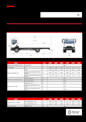 Chasis rígido Renault D 16 HIGH P4X2 320E6