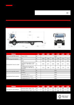 Chasis rígido Renault D 16 HIGH P4X2 320E6