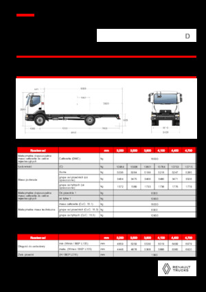 Chasis rígido Renault D 16 HIGH P4X2 320E6