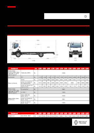 Chasis rígido Renault D 16 MED 4X2 R 320 E6