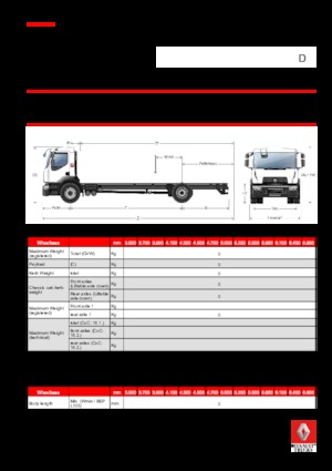 Chasis rígido Renault D 16 WIDE 4X2 R 250 E6