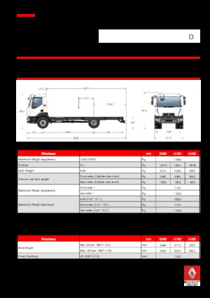Chasis rígido Renault D 18 4X2 R TANKER 250 E6