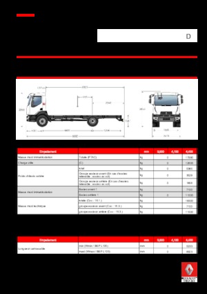 Chasis rígido Renault D 18 4X2 R TANKER 250 E6