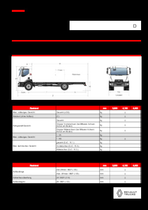 Chasis rígido Renault D 18 4X2 R TANKER 320 E6
