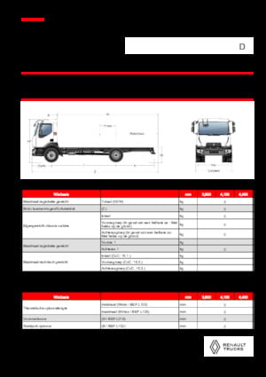 Chasis rígido Renault D 18 4X2 R TANKER 320 E6