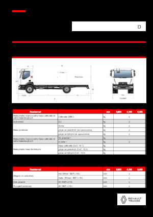 Chasis rígido Renault D 18 4X2 R TANKER 320 E6