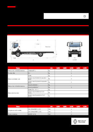 Chasis rígido Renault D 18 HIGH K P4X2 320E6