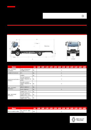 Chasis rígido Renault D 18 HIGH P4X2 320E6
