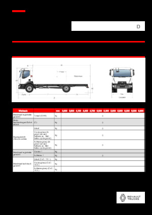Chasis rígido Renault D 18 HIGH P4X2 320E6