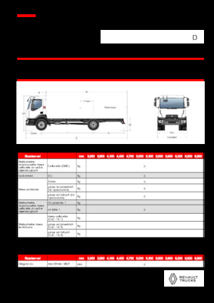 Chasis rígido Renault D 18 HIGH P4X2 320E6