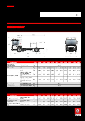 Chasis rígido Renault D 19 ACCESS WT P4x2 BOM 280E6