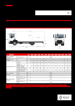 Chasis rígido Renault D 19 HIGH XLOAD P4X2 280E6