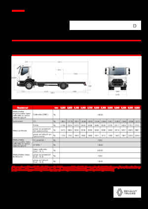 Chasis rígido Renault D 19 HIGH XLOAD P4X2 320E6