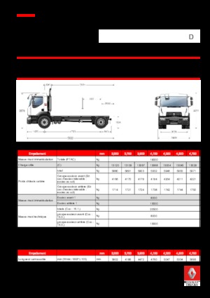 Chasis rígido Renault D 19 WIDE 4x2 R BOM 280 E6