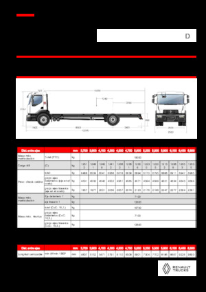 Chasis rígido Renault D 19 WIDE 4X2 R LOW 460 E6