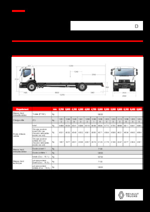 Chasis rígido Renault D 19 WIDE 4X2 R LOW 460 E6