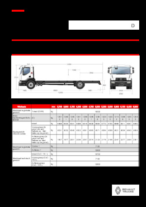 Chasis rígido Renault D 19 WIDE 4X2 R LOW 460 E6