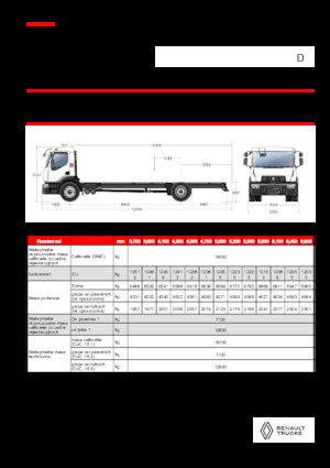 Chasis rígido Renault D 19 WIDE 4X2 R LOW 460 E6